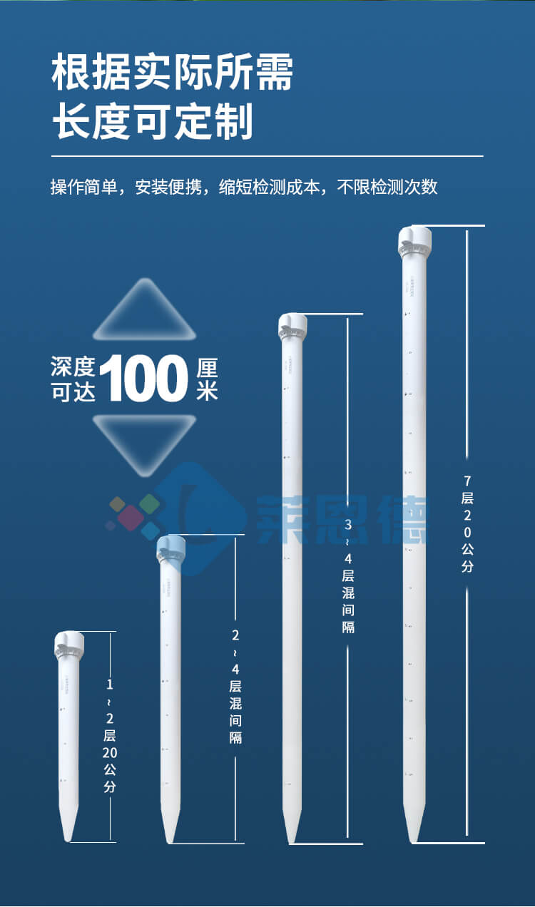 土壤墑情監測儀