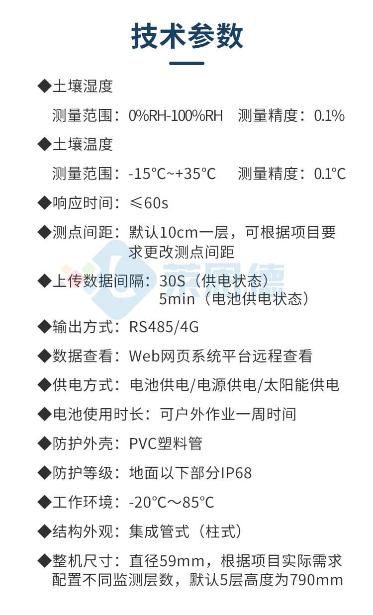 土壤墑情監測儀