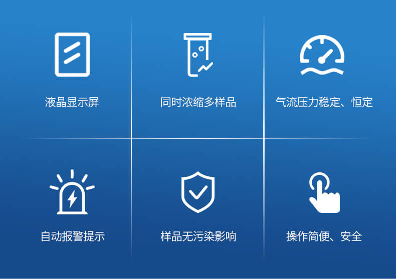 全自動干式氮吹儀