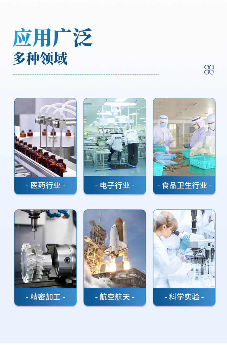 激光塵埃粒子檢測(cè)儀