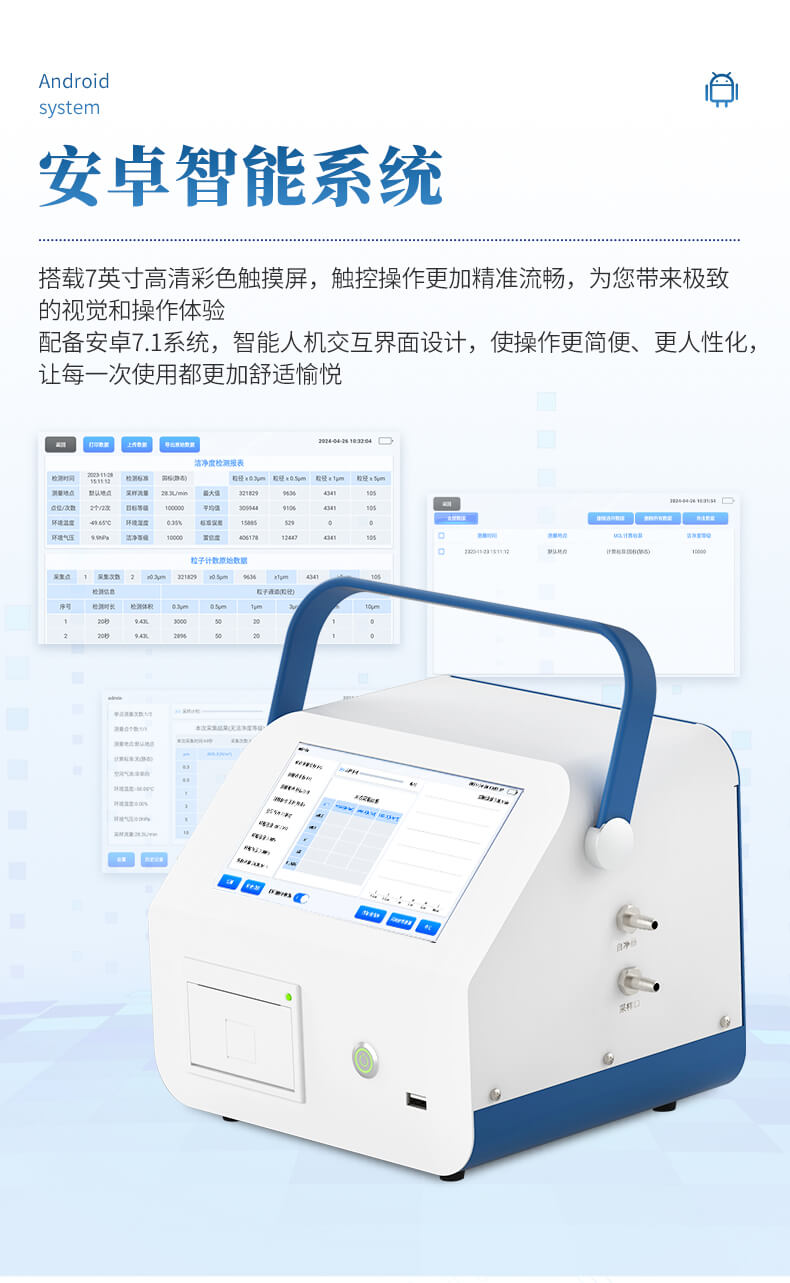 激光塵埃粒子檢測(cè)儀
