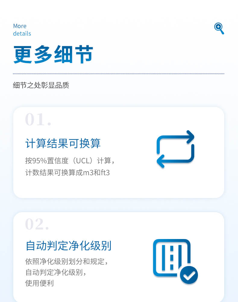 激光塵埃粒子檢測(cè)儀