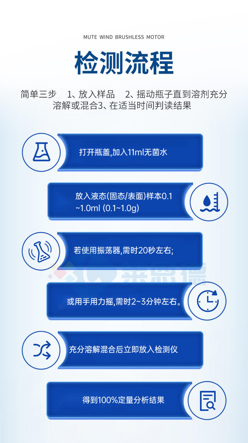 細菌微生物檢測儀