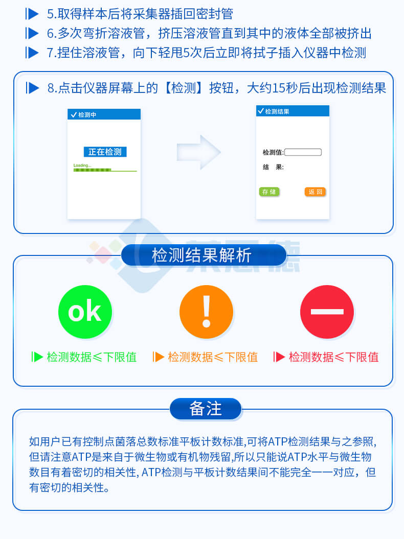 ATP生物熒光檢測(cè)儀