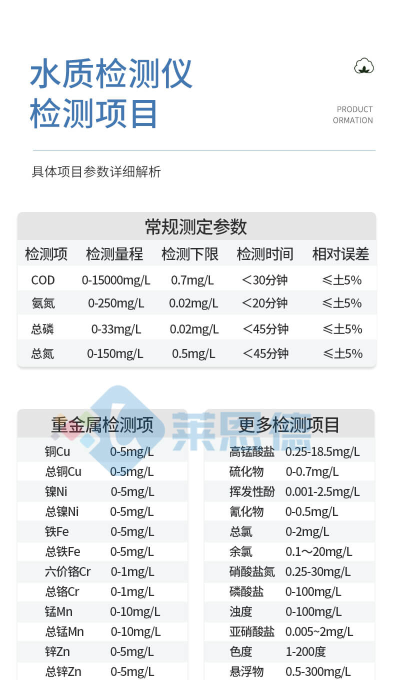 氨氮檢測儀