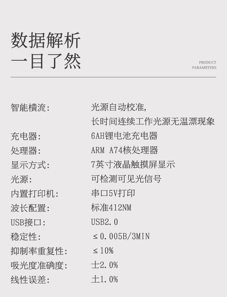 食品重金屬快速檢測(cè)儀