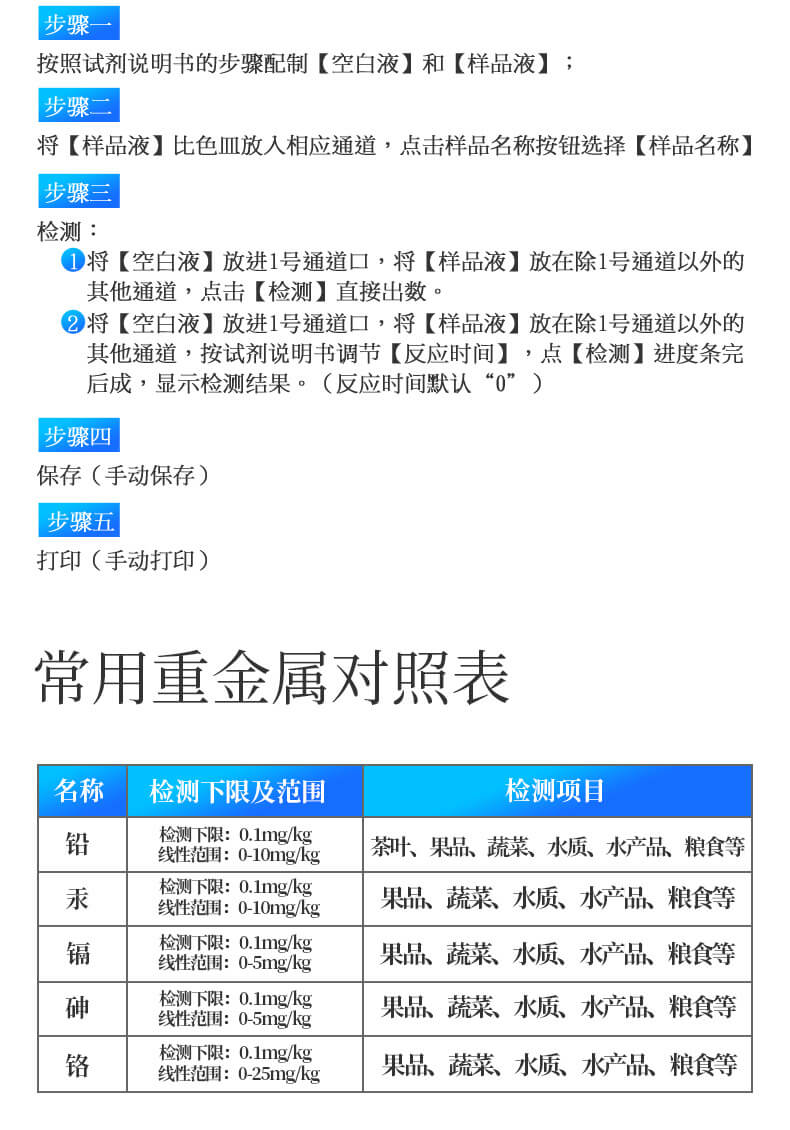 食品重金屬快速檢測(cè)儀