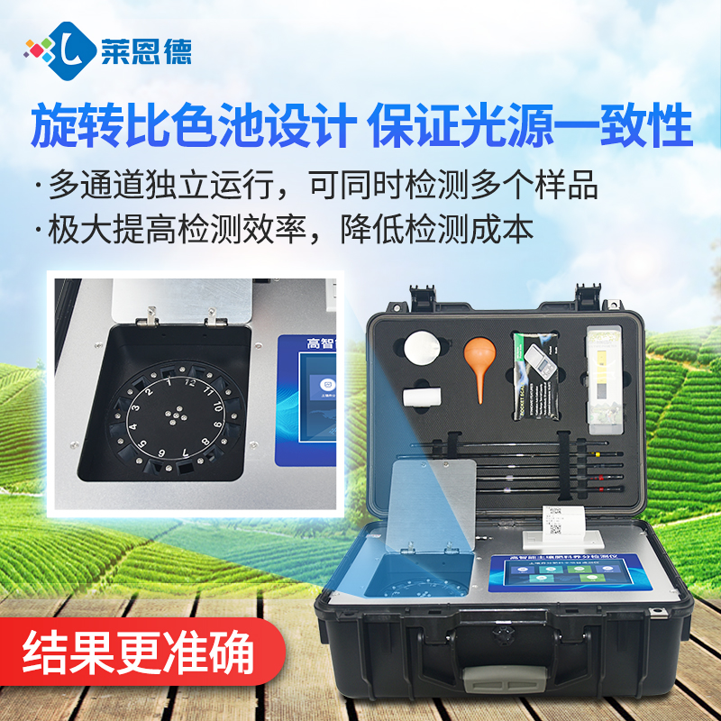 土壤檢測八大指標(biāo)是什么？