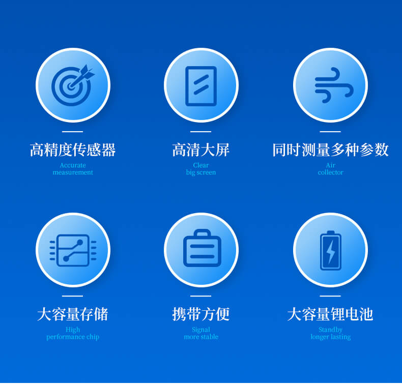 植物蒸騰速率測(cè)定儀