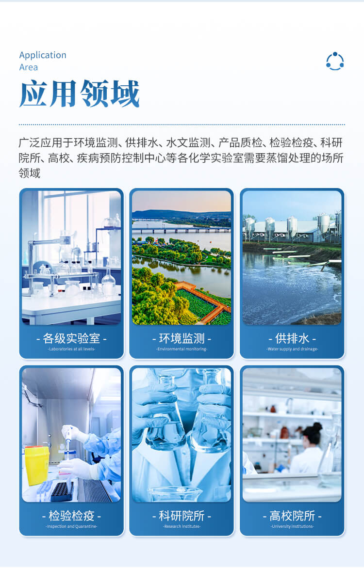 全自動(dòng)蒸餾儀