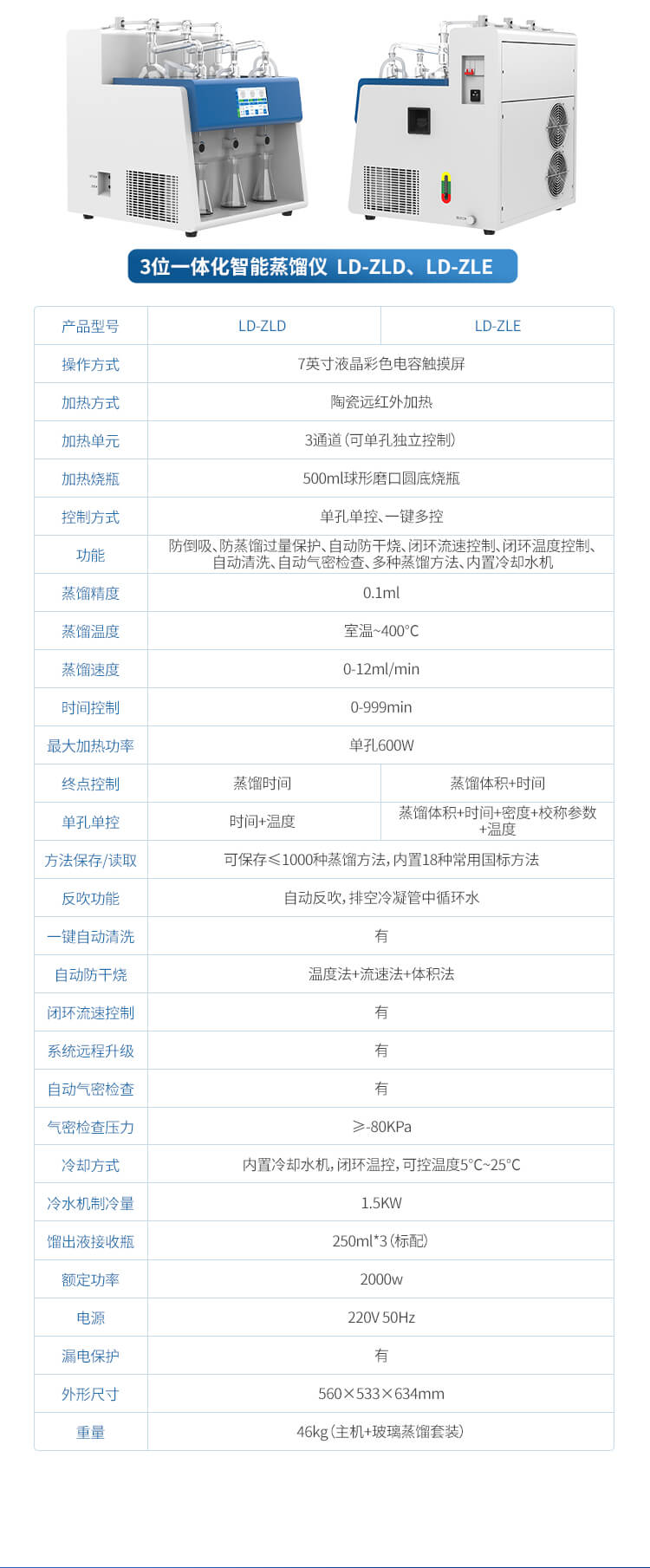 全自動(dòng)蒸餾儀
