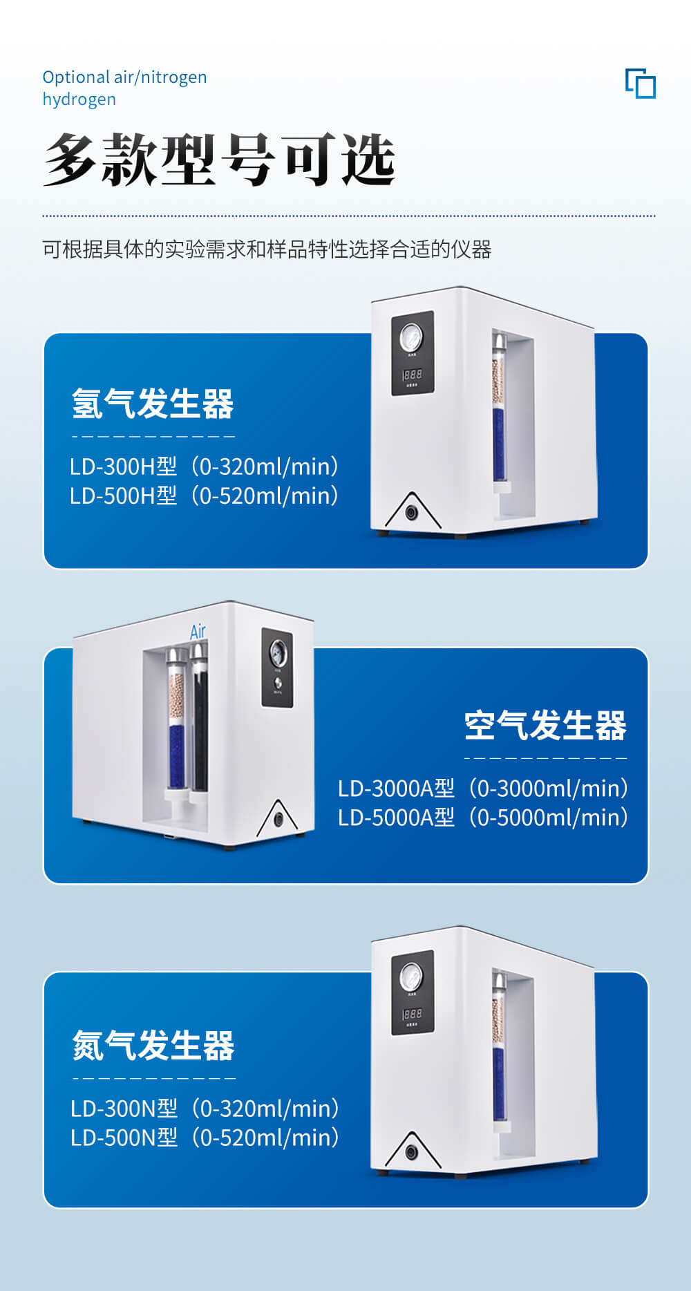 氣相色譜儀用空氣發生器