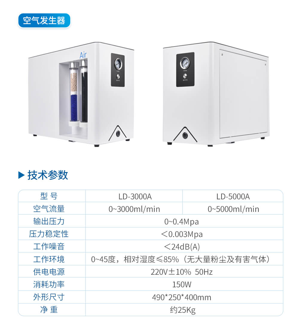 氣相色譜儀用空氣發生器