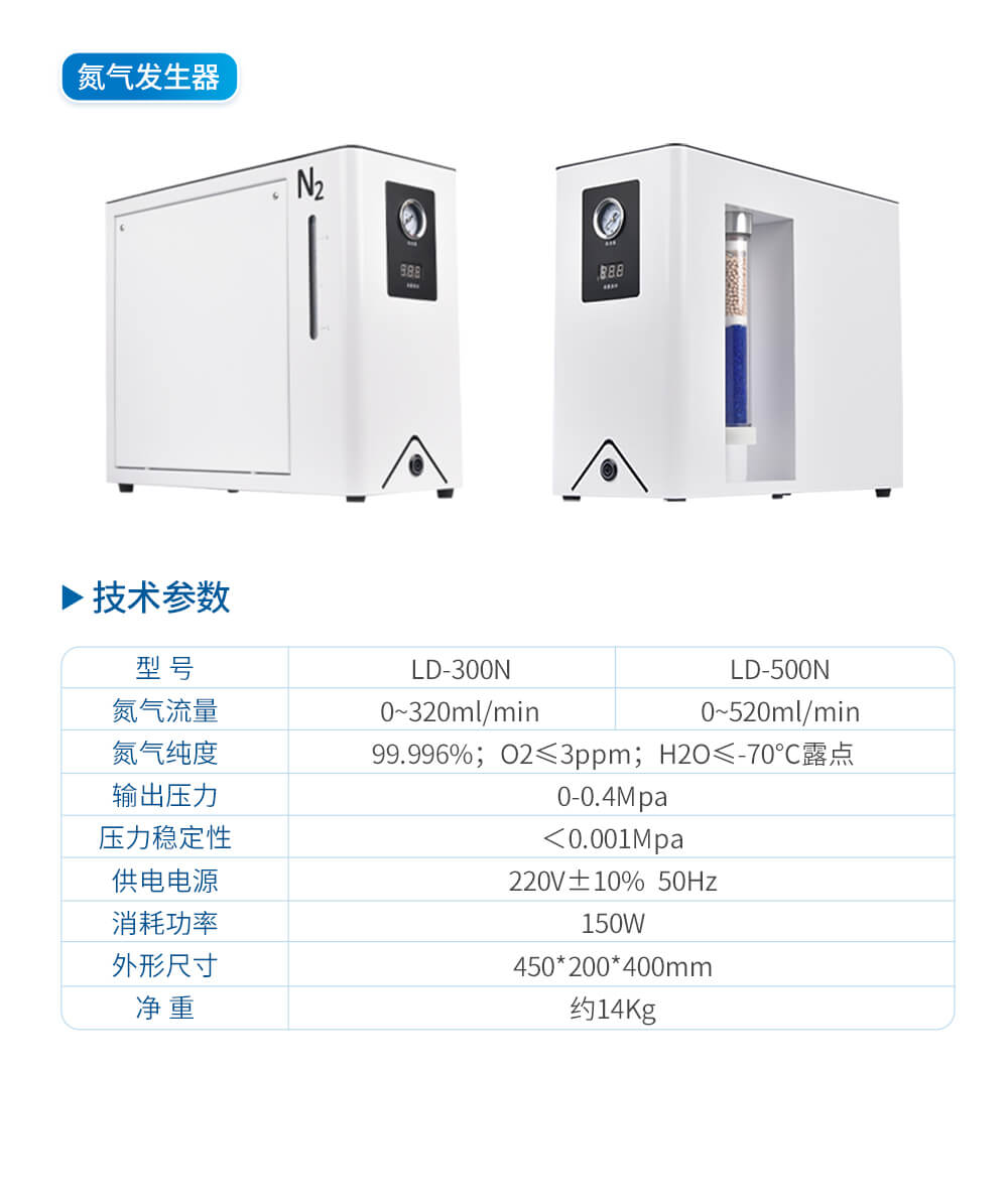氣相色譜儀用空氣發生器