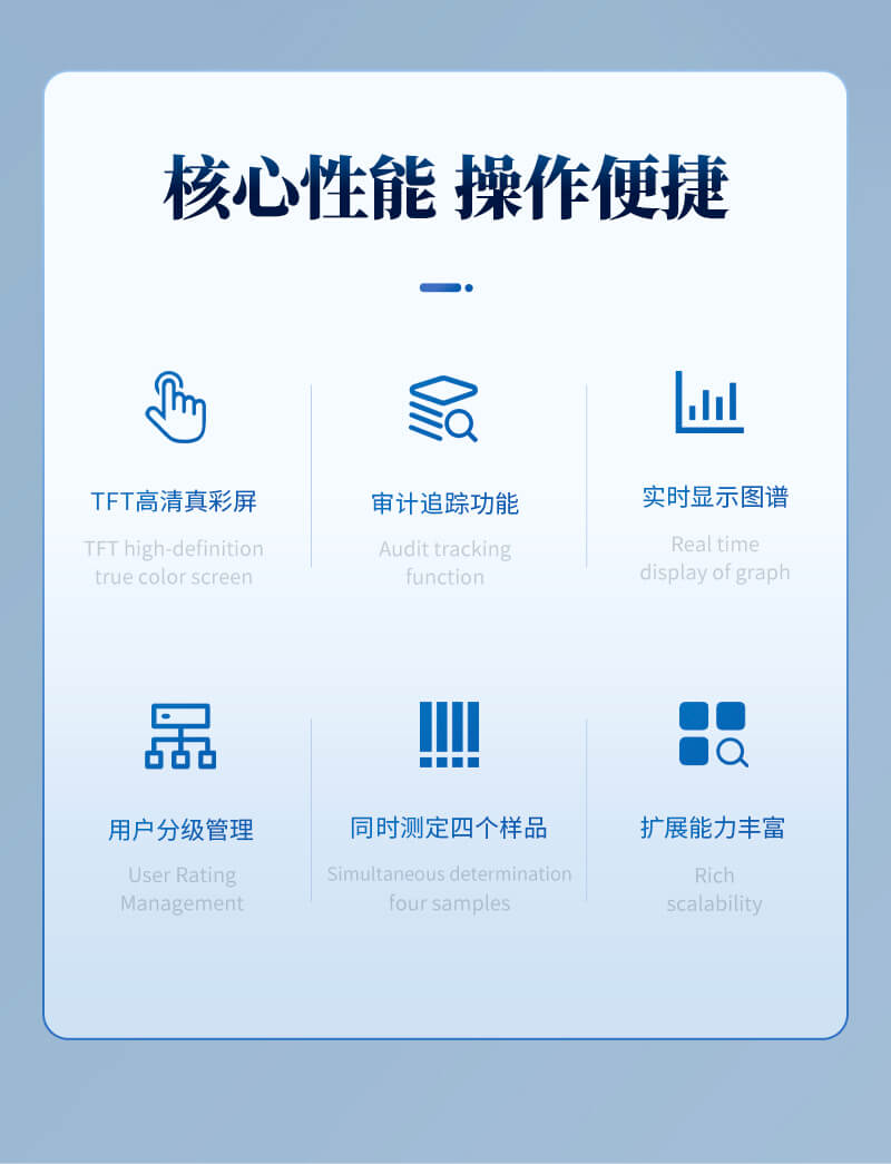 全自動熔點儀