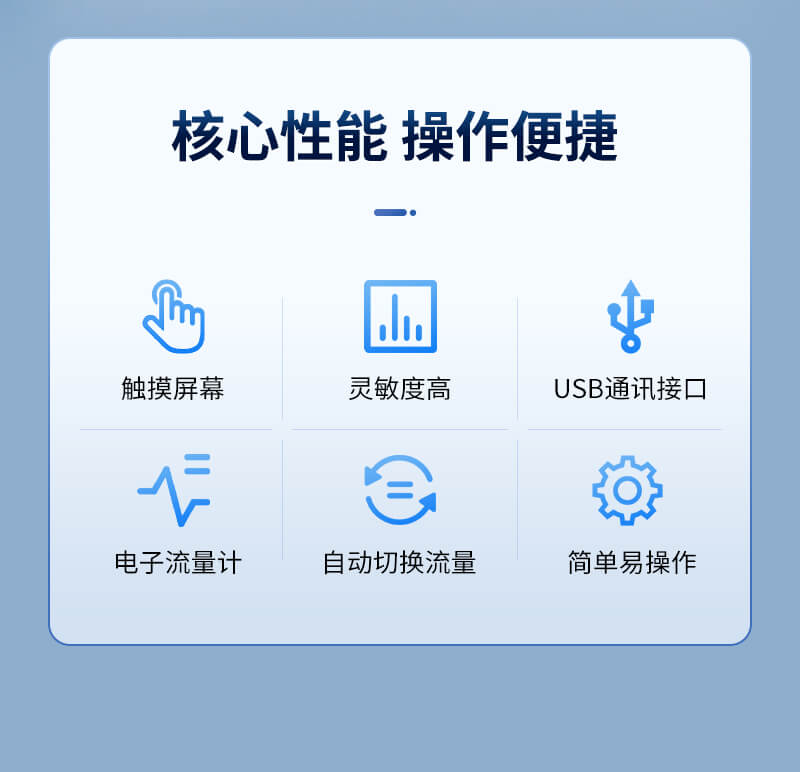差示掃描量熱儀