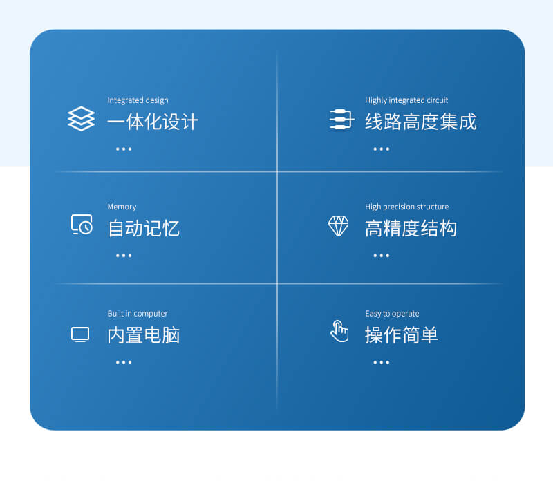 燃氣分析儀