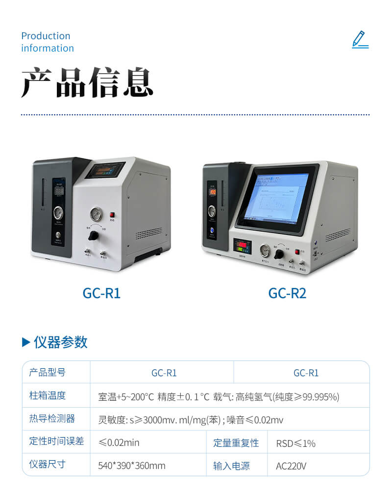 燃氣分析儀