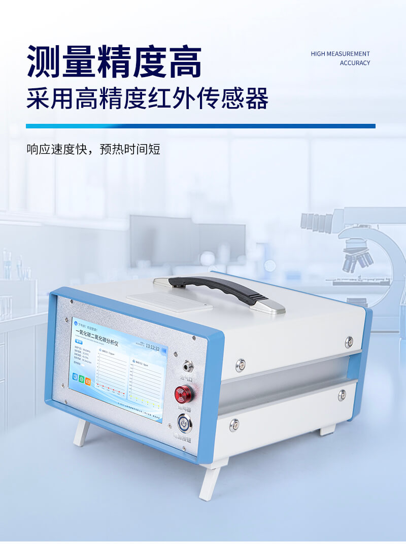 紅外二氧化碳分析儀