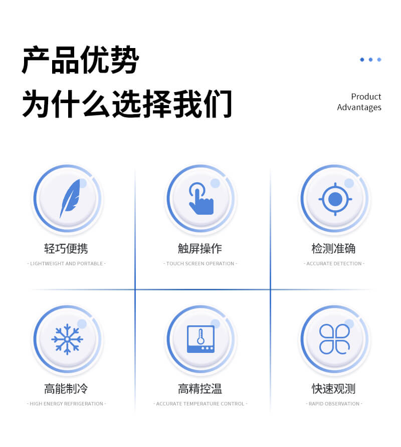 熒光定量PCR檢測儀