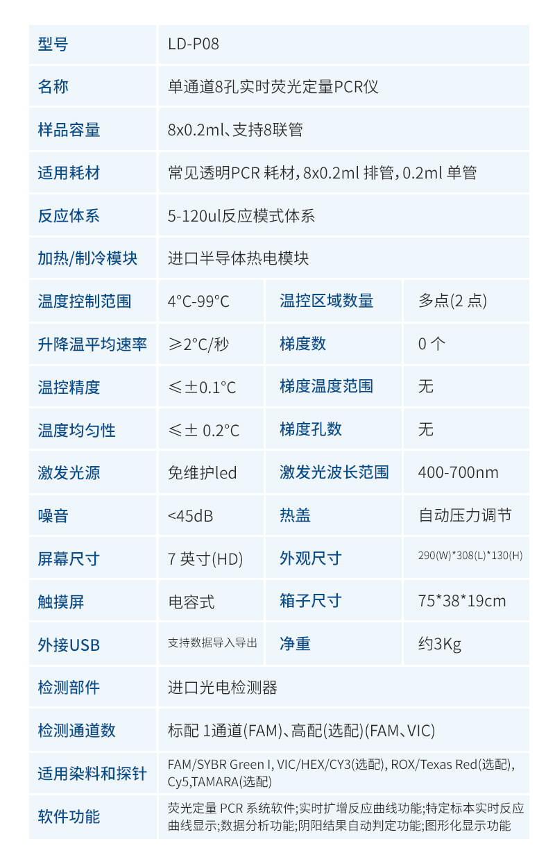 熒光定量PCR檢測儀