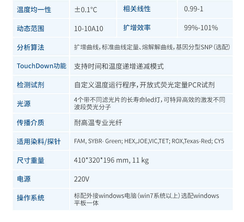 熒光定量PCR檢測儀