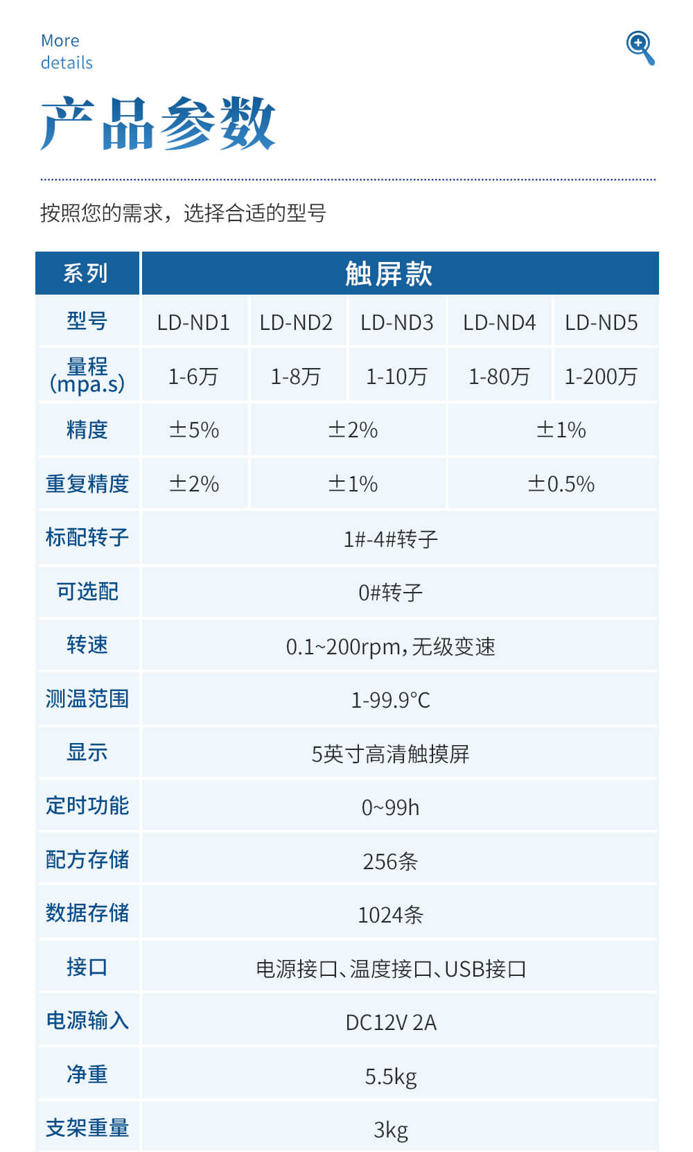 旋轉(zhuǎn)粘度計