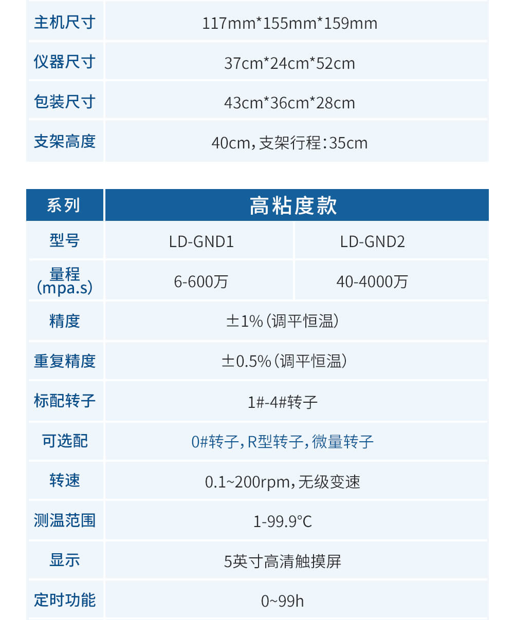 旋轉(zhuǎn)粘度計