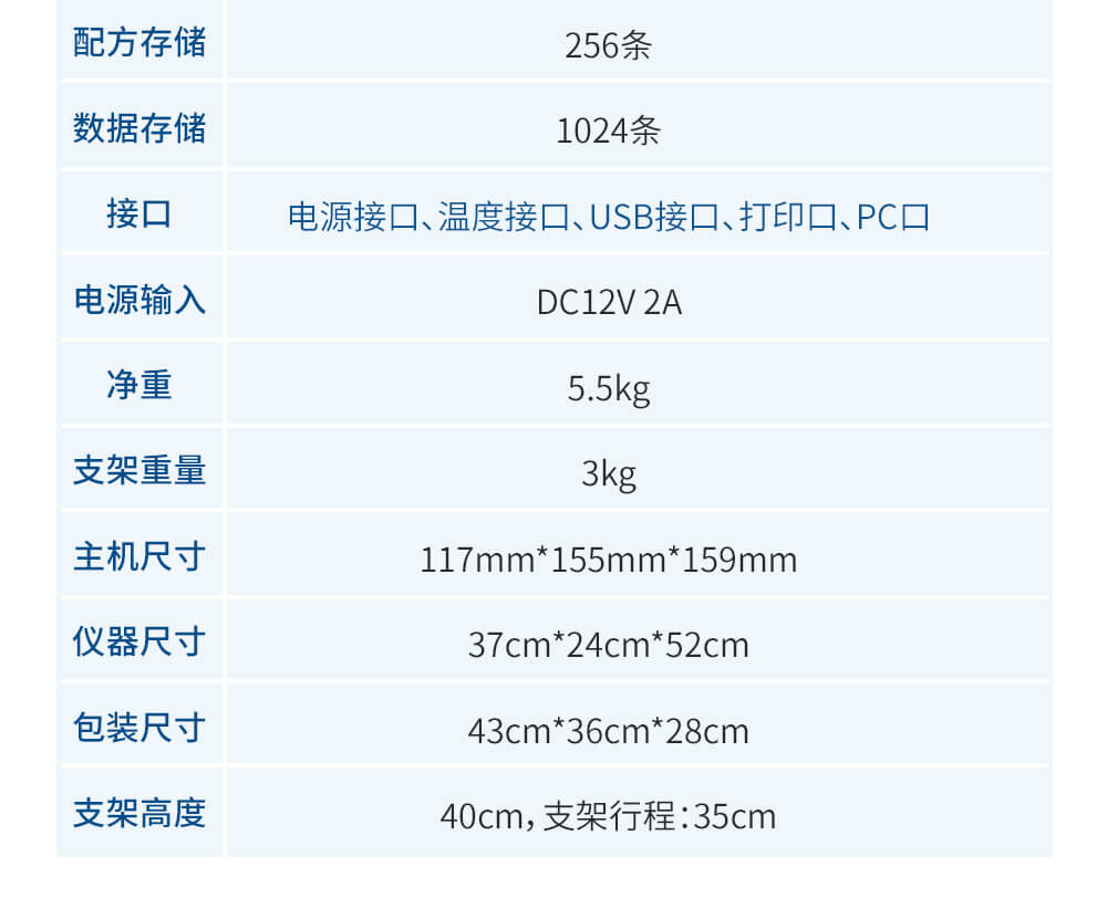 旋轉(zhuǎn)粘度計