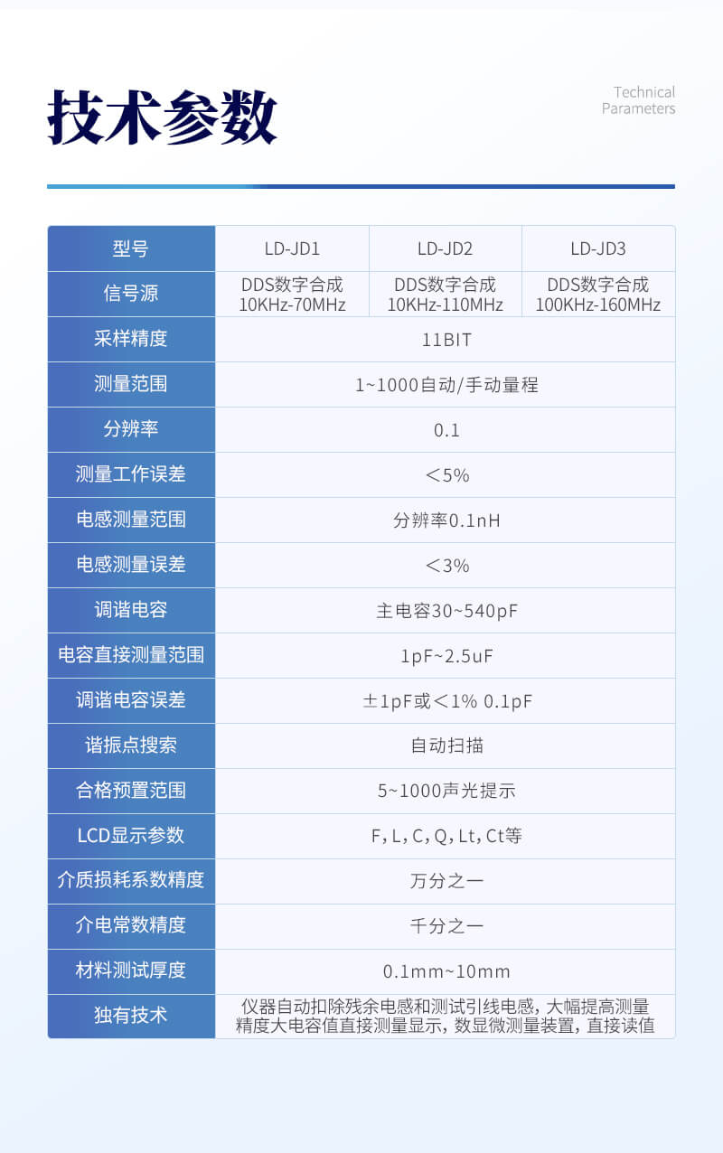 介電常數(shù)及介質(zhì)損耗測試儀